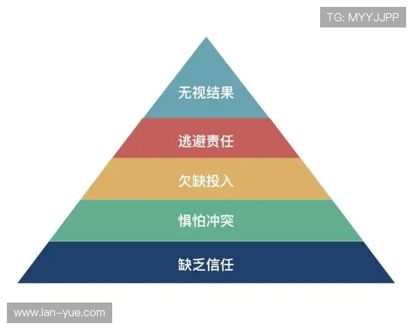 广州极限运动会点评：个人能力与团队协作的精彩碰撞与表现分析