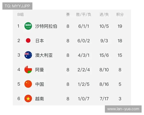 成都足球队在杯赛中的耐力表现分析与战术解读