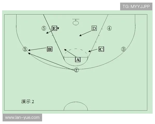 武汉篮球队快攻战术解析与实战应用探讨