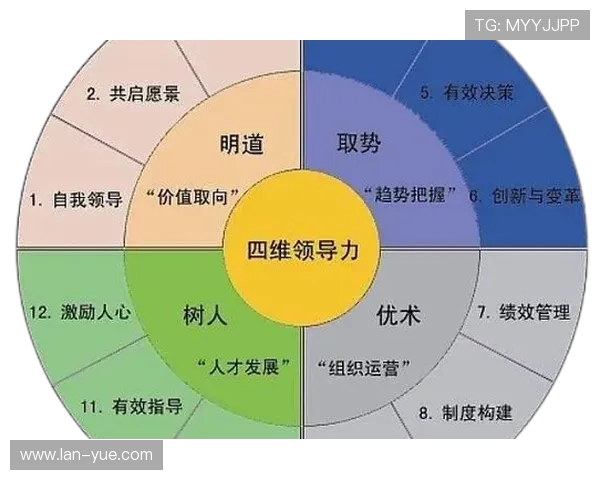 深圳乒乓球队选拔赛点评:个人能力展现与团队协作的完美结合 深圳乒乓球队选拔赛点评:个人能力展现与团队协作的完美结合