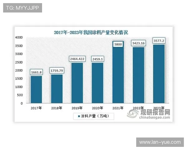 独家解析：WE战队实力对比及未来发展潜力分析