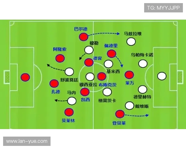 11年间巴萨与曼联的巅峰对决回顾与战术分析